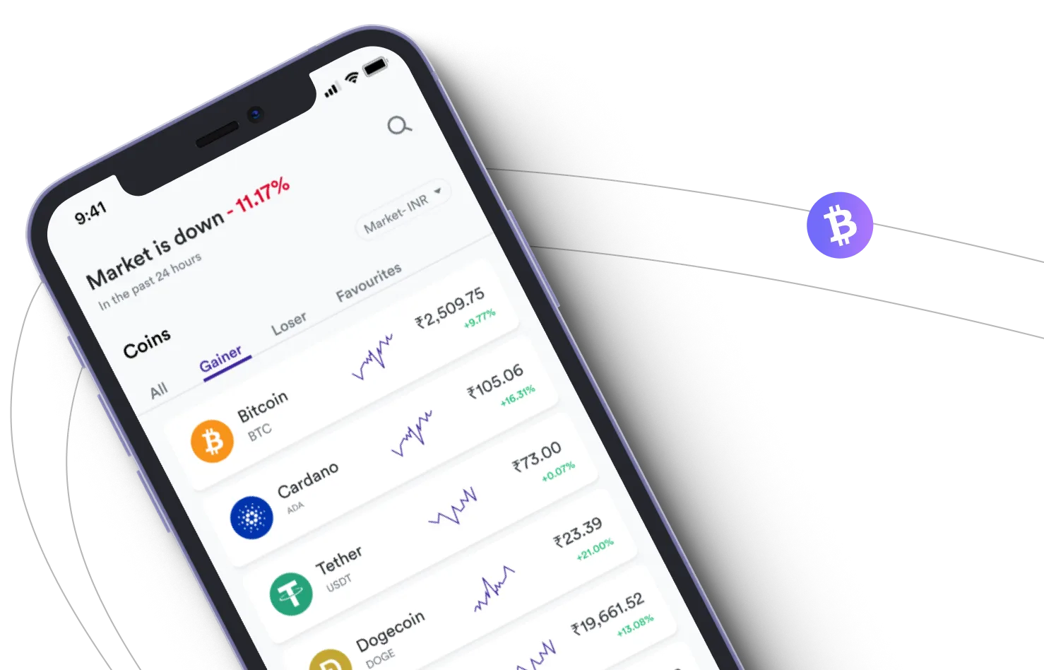 Trader +100 Neupro - Aproveite os mercados de criptografia e ganhe com o Trader +100 Neupro